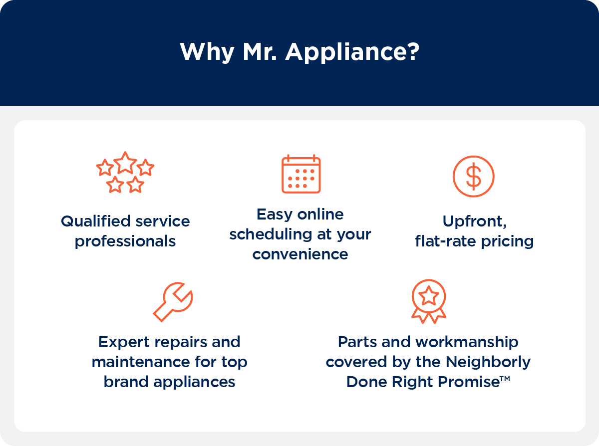 Trust Mr. Appliance for qualified service professionals, easy scheduling, upfront pricing, and services done right.